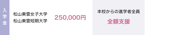 入学金支援制度